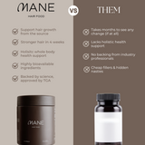 Mane Hair Food