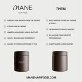 Mane Hair Food